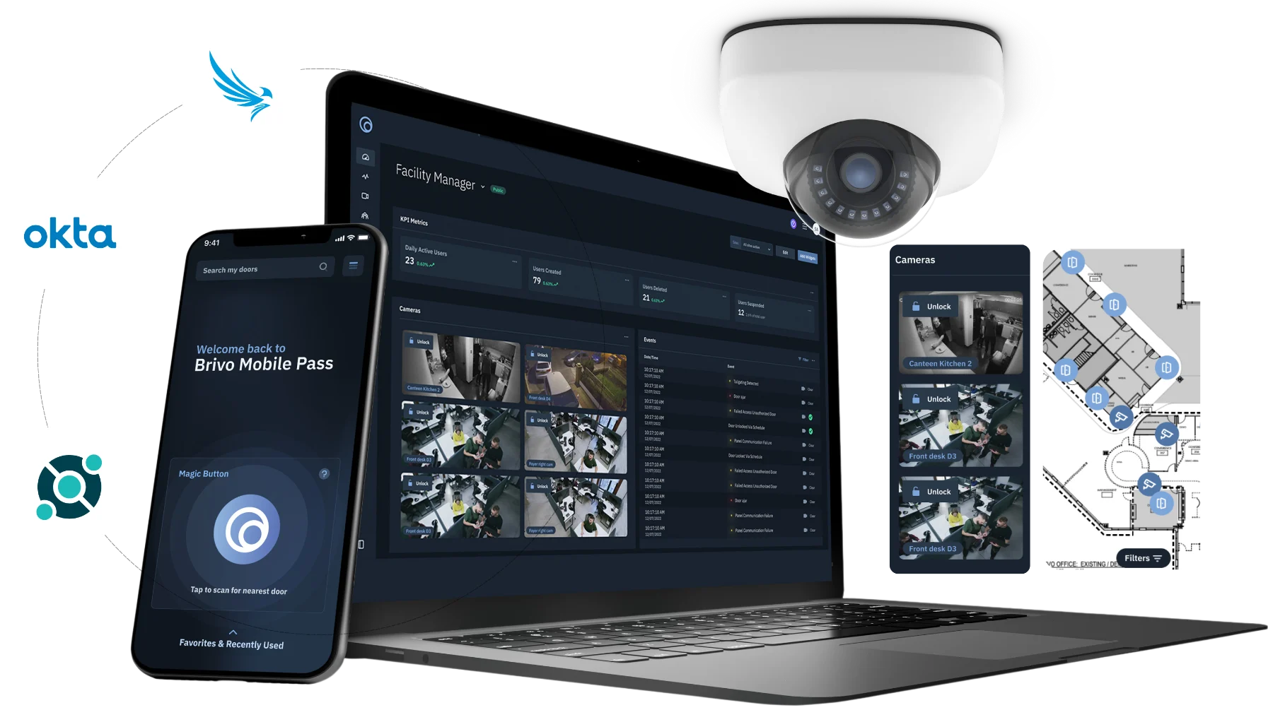 Brivo Integrations France