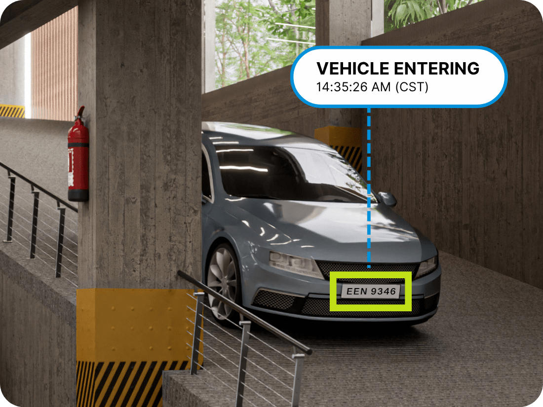 Caméra lectrue de plaque Caméra lectrue de plaque